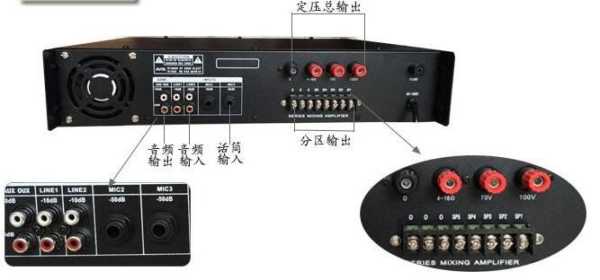 功放分区是怎么回事（功放分区是什么意思）-第3张图片-安保之家