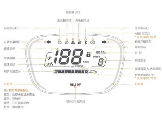 九号e200mk2怎么关闭TCS，录像机怎么关闭录像功能-第2张图片-安保之家