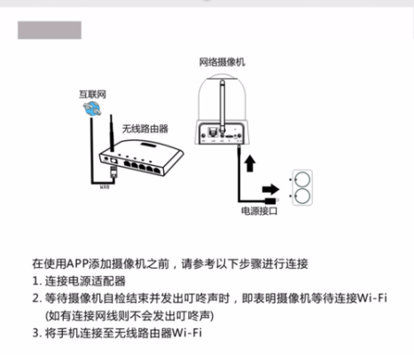 怎么调监控清晰度（怎么调监控清晰度度）-第3张图片-安保之家