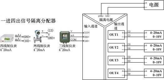 murr电流分配器使用手册，电流分配器怎么使用图解-第3张图片-安保之家