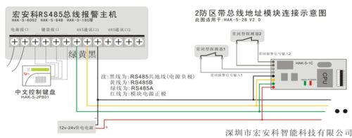 双防区模块怎么拨码（消火栓模块怎么编码）-第2张图片-安保之家