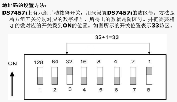 双防区模块怎么拨码（消火栓模块怎么编码）-第3张图片-安保之家