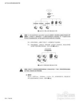 电脑安监控怎么安装教程（普联tl-ipc43an如何安装）-第2张图片-安保之家