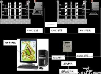 红外对射报警器安装规范和距离，红外对射电子围栏系统方案-第2张图片-安保之家