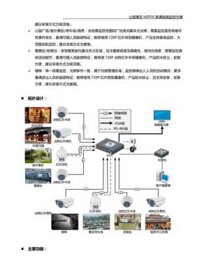 ivms-4200怎么连接监控，ivms4200怎么添加监控点-第1张图片-安保之家