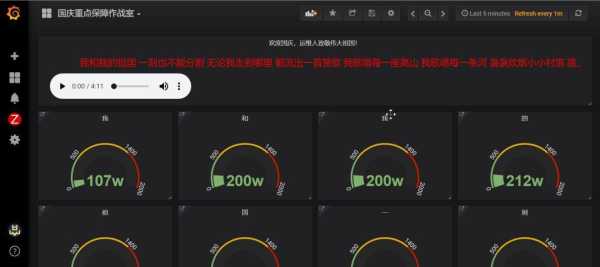 阿里云ai智能摄像机怎么用，ai摄像机怎么用手机拍照-第1张图片-安保之家