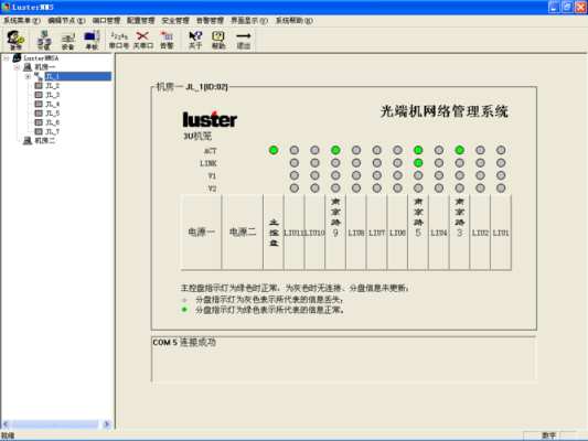 光端机怎样设置，光端机的网管功能怎么用的-第1张图片-安保之家