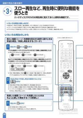 用dv怎么录像机（DV使用说明）-第1张图片-安保之家