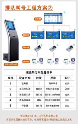 叫号机窗口屏怎么安装（叫号机窗口屏怎么安装的）-第3张图片-安保之家