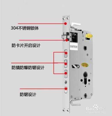 门上的锁怎么安装图（门上的锁怎么安装图解）-第1张图片-安保之家