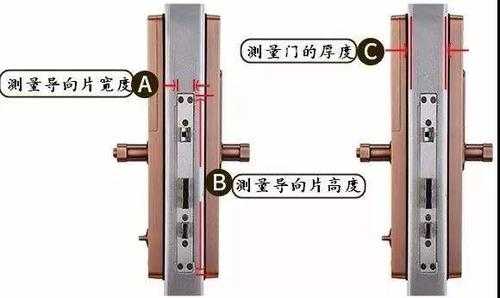 门上的锁怎么安装图（门上的锁怎么安装图解）-第3张图片-安保之家