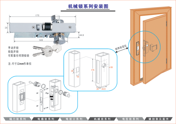 门上的锁怎么安装图（门上的锁怎么安装图解）-第2张图片-安保之家