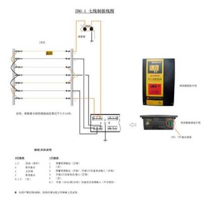 电子围栏短路故障怎么检测，电子围栏线路开路怎么修理-第2张图片-安保之家