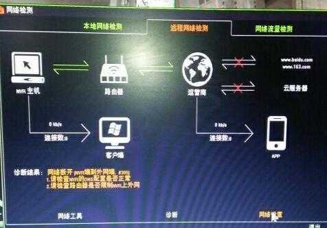 迈视监控怎么手机连接（迈视监控怎么手机连接不上）-第2张图片-安保之家