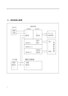 狄耐克可视对讲怎么开锁（狄耐克可视对讲怎么开机）-第3张图片-安保之家