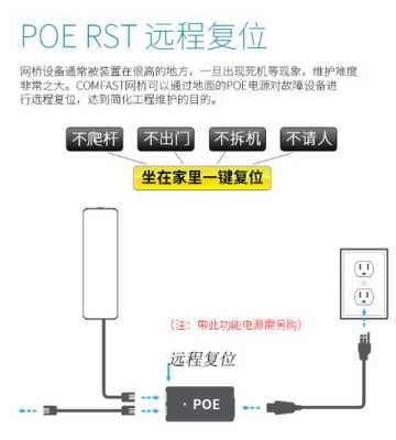 大华网桥中转怎么调（大华网桥怎么设置方法）-第3张图片-安保之家