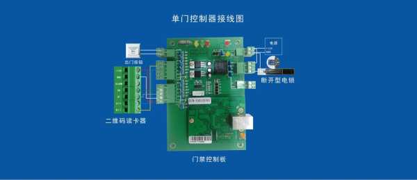 nfc解码器使用方法，门禁解码器怎么接线图-第2张图片-安保之家