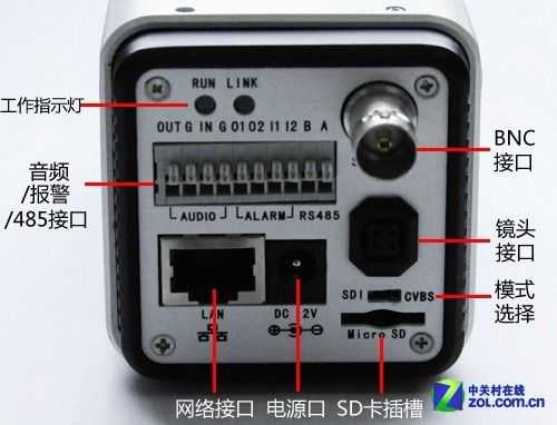 科达摄像机怎么控制（科达摄像机怎么控制灯光）-第3张图片-安保之家