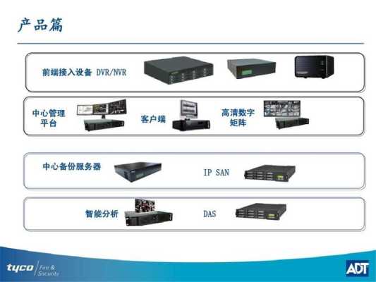 泰科系统怎么样（泰科软件）-第2张图片-安保之家