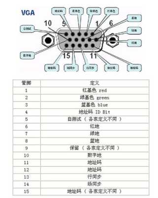 VGA交换机怎么用（樱花d5电设怎么接）-第2张图片-安保之家