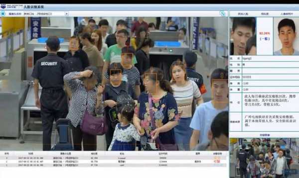 安检人脸识别过不了是什么意思，安检过程中出现问题怎么解决-第1张图片-安保之家