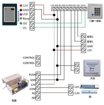 门禁识读器怎么接线（门禁识读器怎么接线图解）-第1张图片-安保之家
