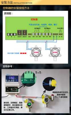 报警探头模块怎么接（可视探头模块怎么换）-第2张图片-安保之家