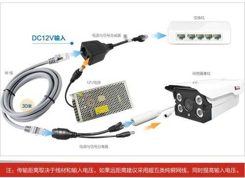 摄像头电源怎么检查（摄像头电源怎么更换）-第3张图片-安保之家