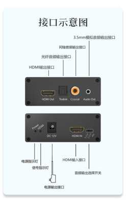 hdmi分离器怎么制作（hdmi音频视频分离器评测）-第3张图片-安保之家