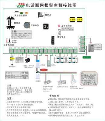 安防扩展模块怎么接线（拓邦含义）-第1张图片-安保之家