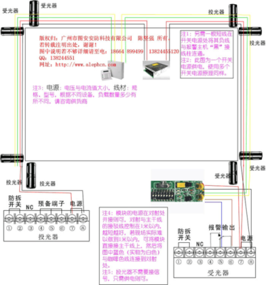 青鸟红外对射接线与调试方法，红外对射怎么调角度-第1张图片-安保之家