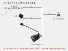 银行柜台对讲系统怎么穿线（银行柜台对讲机）-第1张图片-安保之家