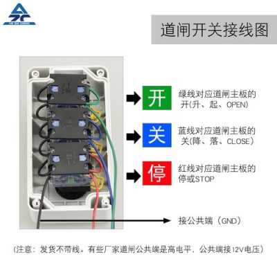 道闸怎么控制开关的（道闸怎么控制开关的位置）-第3张图片-安保之家