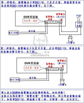 dvr报警器怎么接（dv+报警）-第3张图片-安保之家