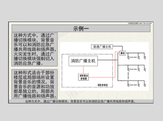 应急广播怎么播放音乐（应急广播怎么播放音乐的）-第1张图片-安保之家