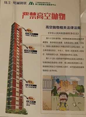 住小区害怕高空抛物怎么办，怎么安装防高空抛物网罩-第1张图片-安保之家