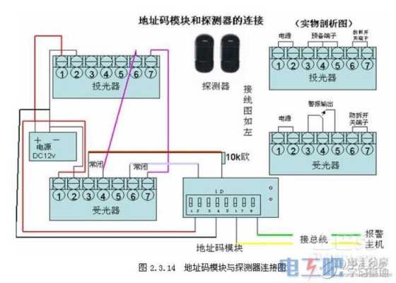 海康摄像头audio和alarm接法，红外对射与警号的接法-第1张图片-安保之家