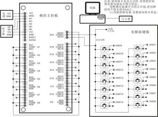 电梯刷卡机怎么接线（刷卡水表接法）-第1张图片-安保之家