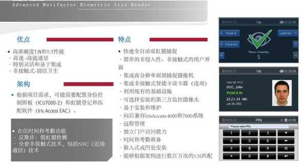 虹膜考勤机怎么识别（虹膜考勤机识别原理）-第2张图片-安保之家