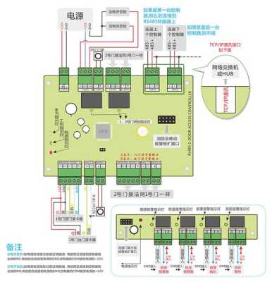 双门双向门禁怎么连接（门禁卡一卡刷两门怎么用）-第2张图片-安保之家