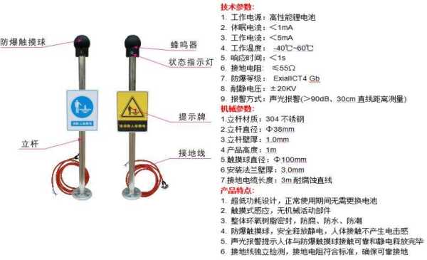 人体静电消除器怎么接线（设备除静电接地正确方法）-第1张图片-安保之家