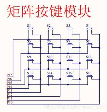 矩阵控制键盘怎么连接（矩阵键盘与单片机怎么连接）-第3张图片-安保之家