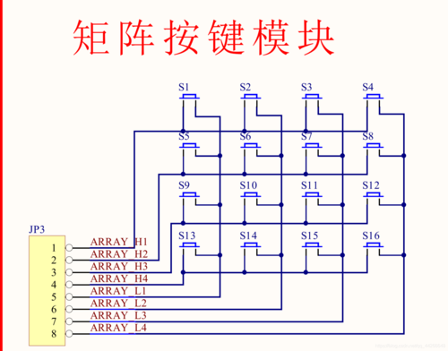 矩阵控制键盘怎么连接（矩阵键盘与单片机怎么连接）-第1张图片-安保之家