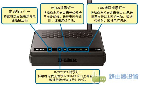 光纤猫无线按钮怎么用（光猫pppoe怎么设置）-第1张图片-安保之家