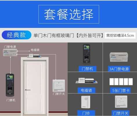 门禁门怎样设置，刷卡门禁系统怎么锁门-第1张图片-安保之家