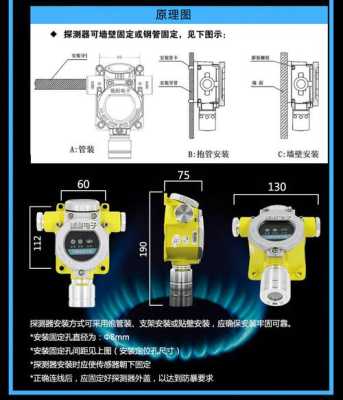 燃起探测器怎么装（燃起探测器怎么装电池）-第1张图片-安保之家