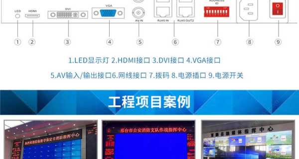 d2大屏怎么做，lcd拼接屏怎么开关-第2张图片-安保之家
