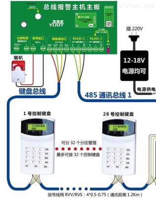 无源警号怎么接线才能，电子围栏中警号怎么接线图解-第3张图片-安保之家