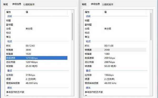 1080p视频的标准数据，1080p容量多大-第2张图片-安保之家