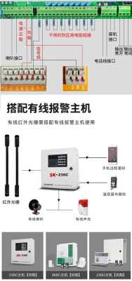 红外报警器怎么消除（红外线报警器如何复位）-第1张图片-安保之家